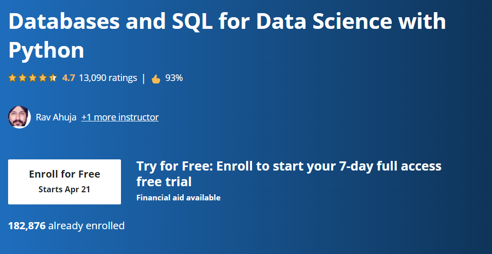 database-sql-data-science-sql-certification